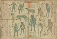 El kappa, el ser acuático que vive en los ríos de Japón en una ilustración del siglo XIX