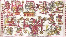El Mictlán según el Códice Borgia
